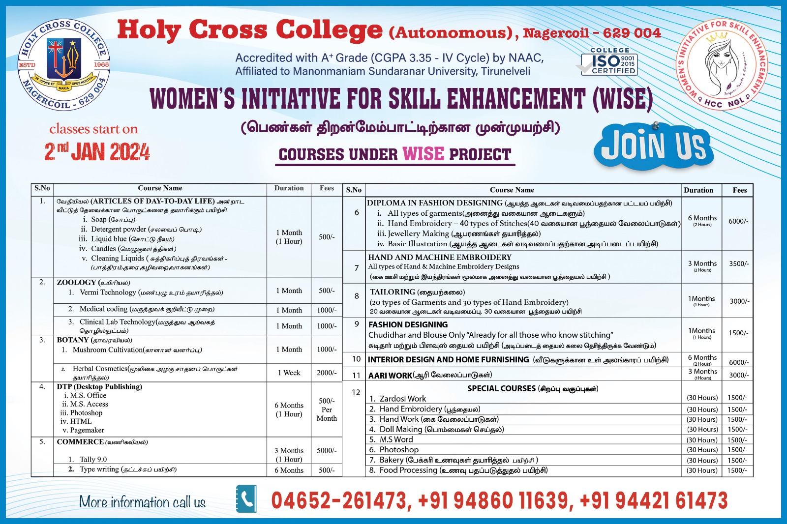 Holy Cross College(Autonomous), Nagercoil